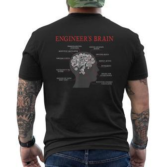 Engineer's Brain Mechanical Engineering Student Mens Back Print T-shirt - Thegiftio UK