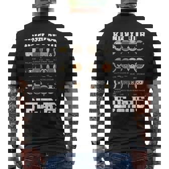 Know Your Bears Bear Lover Types Of Bear Men's T-shirt Back Print - Thegiftio