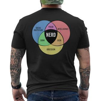 Nerd Geek Freak Dork Intelligence Obsession Saying Men's T-shirt Back Print - Monsterry