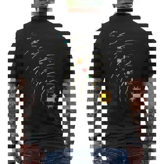 Planetas Sol Órbita Sistema Solar Camiseta Hombre Estampado Espalda - Regaloses