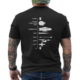 Space Ship Timeline T-Shirt To You Mens Back Print T-shirt - Seseable