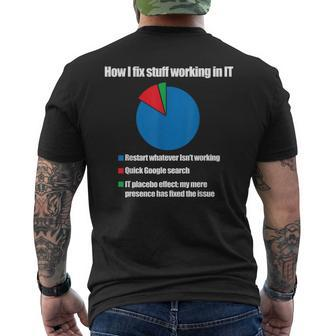 It Tech Support Technology Nerds Geek Computer Engineer Men's T-shirt Back Print - Thegiftio UK