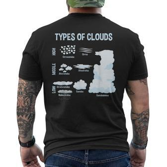 Types Of Clouds Meteorology Weatherman Men's T-shirt Back Print - Monsterry