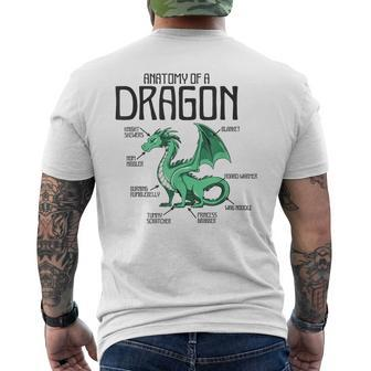 Anatomy Of A Dragon Lover For Women Reptile 2 Men's T-shirt Back Print - Seseable