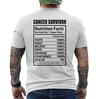 Breast Cancer Awareness Cancer Survivor Nutrition Fact Women Men's T-shirt Back Print - Monsterry CA