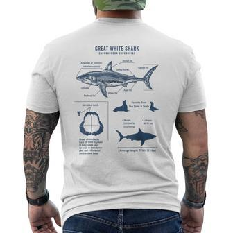 Great White Shark Anatomy Marine Biology Biologist Friend Men's T-shirt Back Print - Thegiftio UK