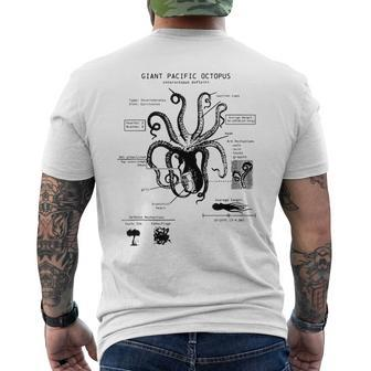 Octopus Anatomy Men's T-shirt Back Print - Seseable