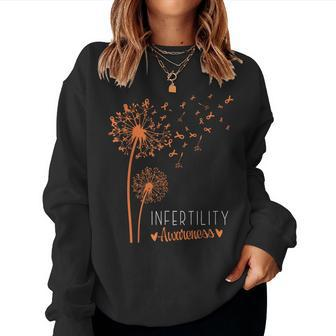 National Infertility Awareness Week Dandelion Men Women Sweatshirt - Seseable