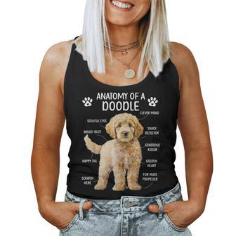 Anatomy Of A Doodle Dog Doodle Owner Goldendoodle Mom Women Tank Top - Monsterry UK