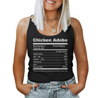 Chicken Adobo Nutrition Facts Filipino Pride Women Tank Top - Monsterry AU