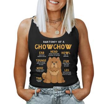 Chow Chow Anatomy Of Mom Dad Dog Women Tank Top - Monsterry