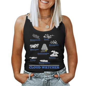Cloud Watcher Cloud Types Science Student Teacher Cute Faces Women Tank Top - Monsterry