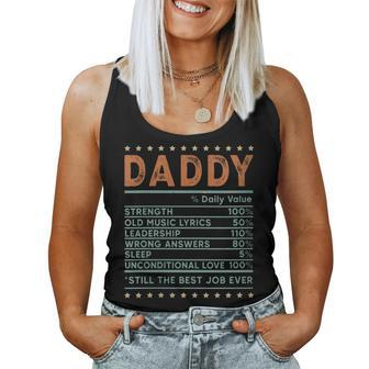 Happy Fathers Day First Time Daddy New Dad Est 2024 Women Tank Top - Monsterry UK