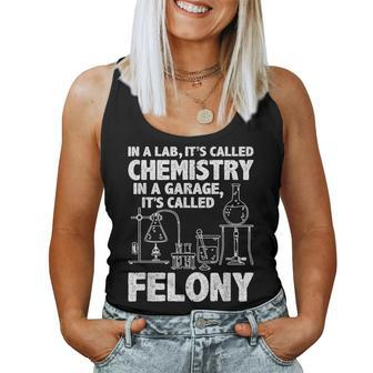In Lab It's Called Chemistry Science Chemistry Teacher Women Tank Top - Monsterry DE