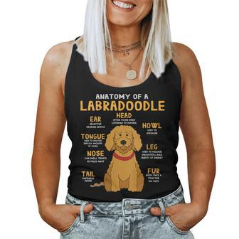 Labradoodle Anatomy Dog Mum Dad Women Tank Top - Monsterry CA