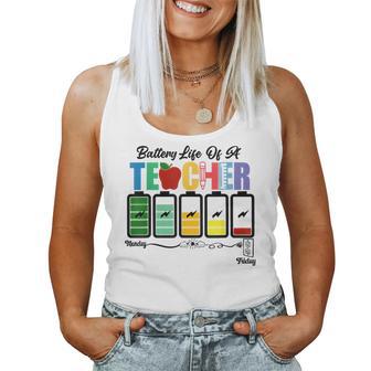 Battery Life Of A Teacher School Classroom Women Tank Top - Monsterry DE