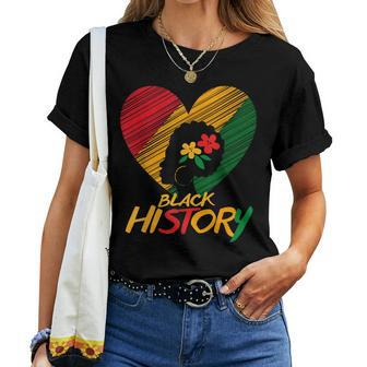 Black History Month African Pride American And Men Women T-shirt - Seseable