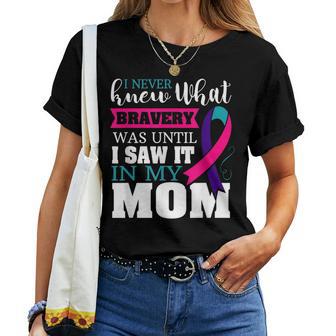 Bravery Mom Thyroid Cancer Awareness Ribbon Women T-shirt - Monsterry CA