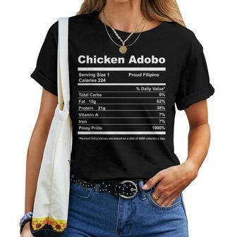 Chicken Adobo Nutrition Facts Filipino Pride Women T-shirt - Monsterry CA