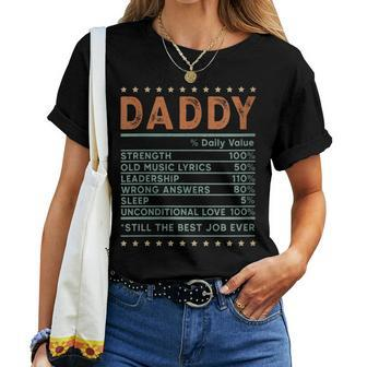Happy Fathers Day First Time Daddy New Dad Est 2024 Women T-shirt - Monsterry