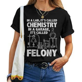In Lab It's Called Chemistry Science Chemistry Teacher Women T-shirt - Monsterry CA