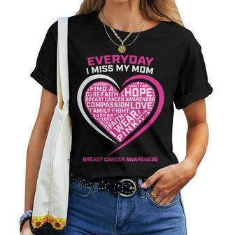 Remembrance In Memory Of My Mom Pink Breast Cancer Awareness Women T-shirt - Monsterry