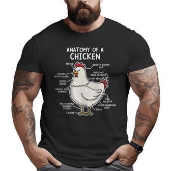 Anatomy Of A Chicken Country Farm Women Girl Big and Tall Men T-shirt | Mazezy