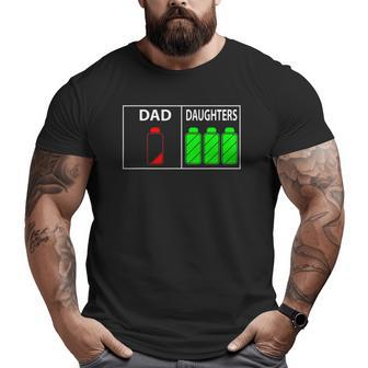 Mens Triplet Dad Of Three Daughters Father's Day Big and Tall Men T-shirt | Mazezy