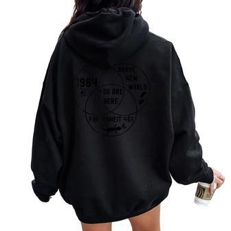You Are Here Dystopian Venn Diagram English Teacher Bk Women Oversized Hoodie Back Print - Thegiftio UK