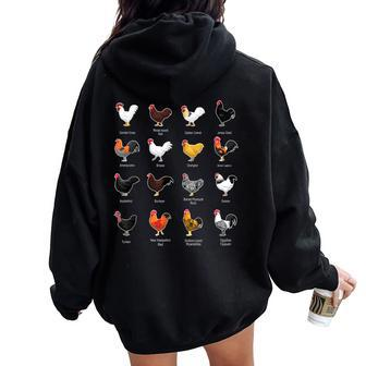 Types Of Chickens Farmer Costume Domestic Chicken Breeds Women Oversized Hoodie Back Print - Seseable