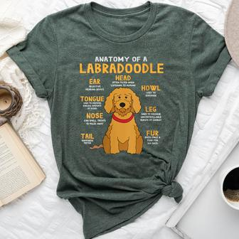 Labradoodle Anatomy Dog Mum Dad Bella Canvas T-shirt - Monsterry