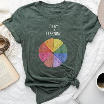 Play Is Learning Teacher T- Teacher Life Kindergarten Teac Bella Canvas T-shirt - Seseable