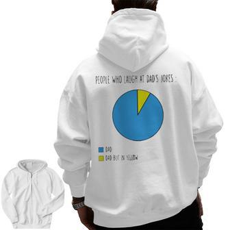 People Who Laugh At Dad Jokes Pie Chart Father’S Day Zip Up Hoodie Back Print | Mazezy AU