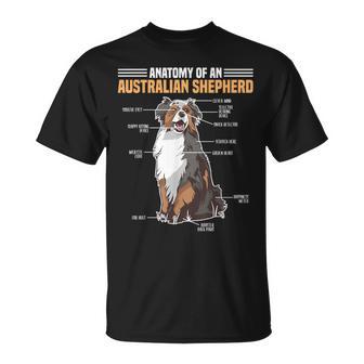 Anatomy Of A Australian Shepherd T-Shirt - Monsterry