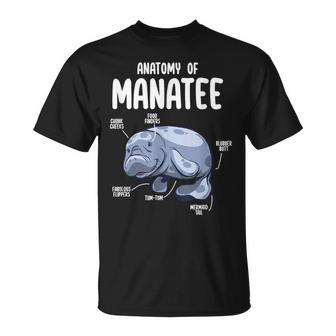 Anatomy Of Mana Sea Animal Chubby Mana Lovers T-Shirt | Mazezy