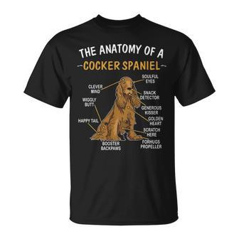 Anatomy Of A Cocker Spaniel For Dog Lovers T-Shirt | Mazezy