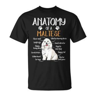Anatomy Maltese Dog Lover T-Shirt | Mazezy