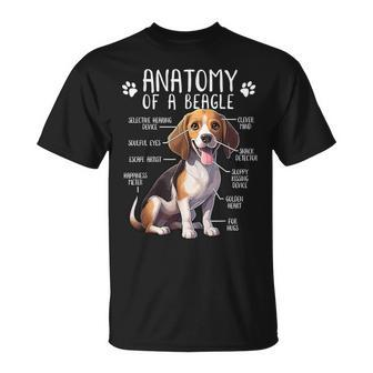 Beagle Anatomy Of A Beagle Dog Owner Cute Pet Lover T-Shirt - Monsterry DE