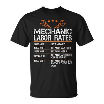 Mechanic Hourly Rate Gif Labor Rates T-Shirt | Mazezy