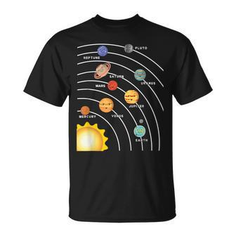 Planets Space & Science For Fans Planet Solar System T-Shirt - Thegiftio UK
