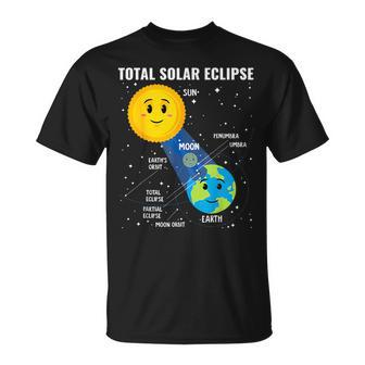 Skywatcher Astronomy T-Shirt - Monsterry