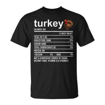 Thanksgiving Food Apparel Turkey Nutrition Fact Foodie T-Shirt - Monsterry