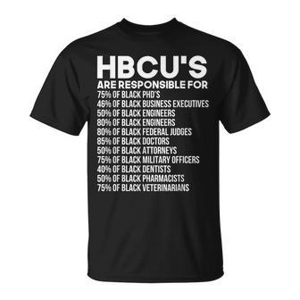 Hbcu Success Statistics Hbcu Alums Hbcu Pride Phd Love T-Shirt - Monsterry UK