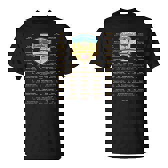 Mark Your Parks - 59 National Parks T-Shirt - Thegiftio