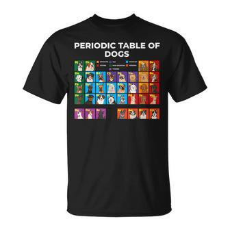 Periodic Table Of Dogs Dog Lover Science T-Shirt - Thegiftio UK
