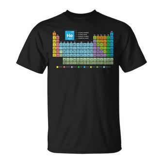 Periodic Table Of The Elements Periodic Table Of Elements T-Shirt - Thegiftio UK