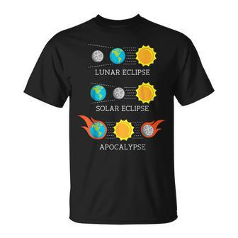 Solar Eclipse 2024 Solar Eclipse Explanation Astronomy T-Shirt | Mazezy