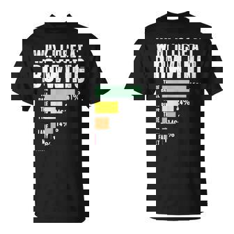Why I Lose At Bowling Bowling T-Shirt - Monsterry