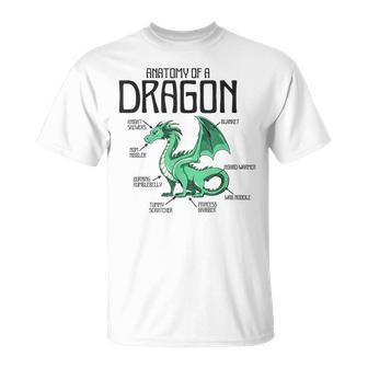 Anatomy Of A Dragon Lover For Women Reptile 2 T-Shirt - Seseable