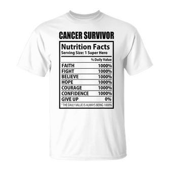 Breast Cancer Awareness Cancer Survivor Nutrition Fact Women T-Shirt - Monsterry CA